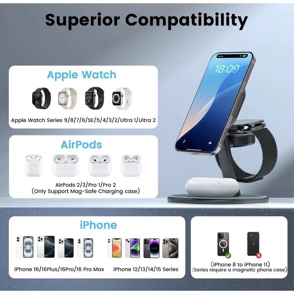 3-in-1 Charging Station, 2X Faster 15W Wireless Charging Station for iPhone 1...